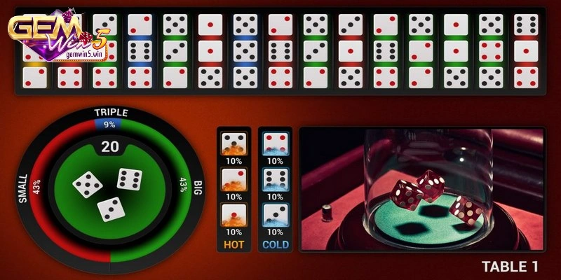 sicbo-bi-kip-rinh-thuong