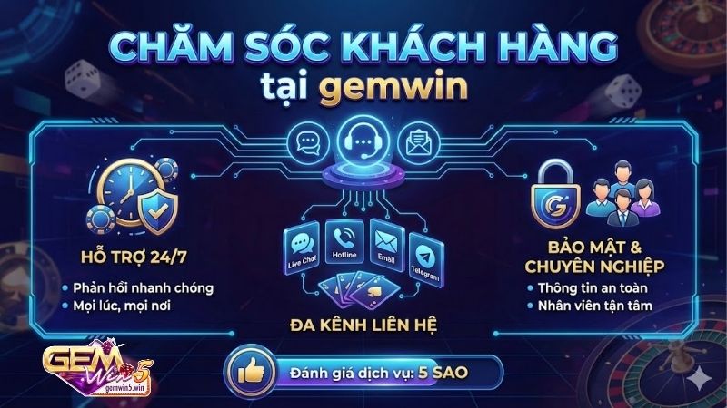 cham-soc-khach-hang
